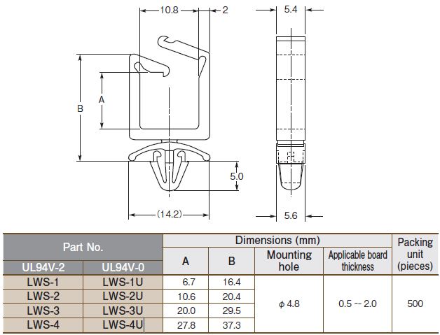 Wire Saddle-LWS Series – Logistic Industrial Supply